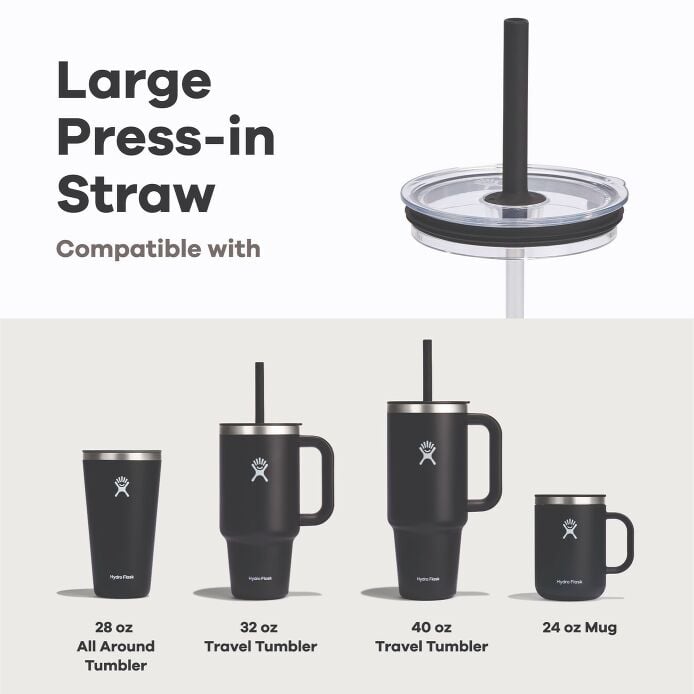 large-press-in-straw-lid-x3 group_144_2.jpg