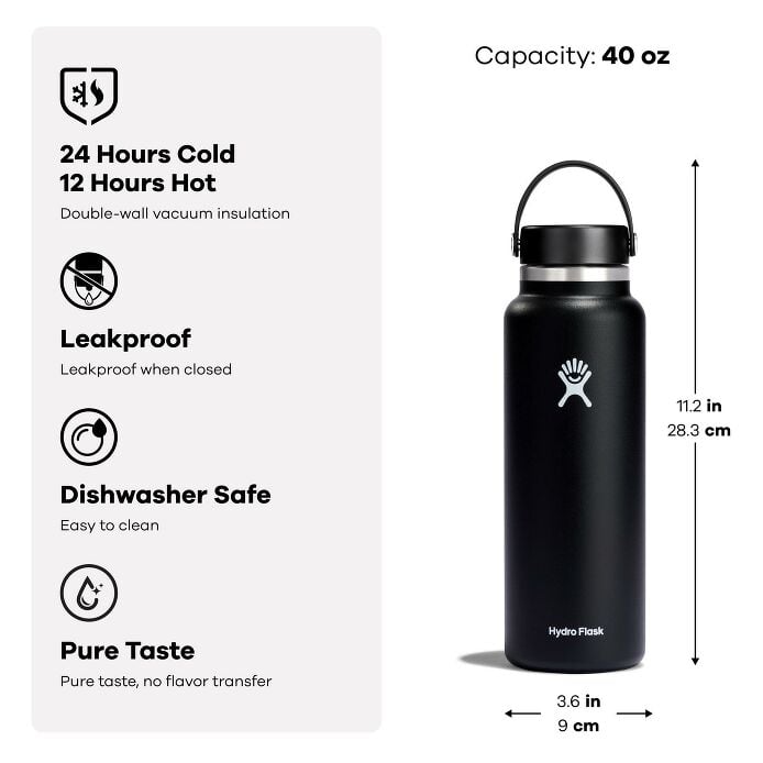 40-oz-wide-mouth-i3 s25_amz_widemouthflexcap_features_featureblock-3.jpg